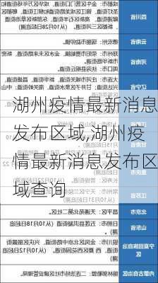 湖州疫情最新消息发布区域,湖州疫情最新消息发布区域查询