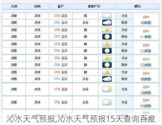 沁水天气预报,沁水天气预报15天查询百度-第3张图片-小艾出游网