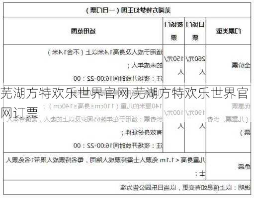 芜湖方特欢乐世界官网,芜湖方特欢乐世界官网订票-第2张图片-小艾出游网