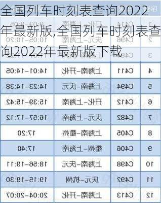 全国列车时刻表查询2022年最新版,全国列车时刻表查询2022年最新版下载