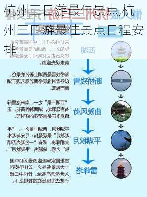 杭州三日游最佳景点,杭州三日游最佳景点日程安排-第3张图片-小艾出游网