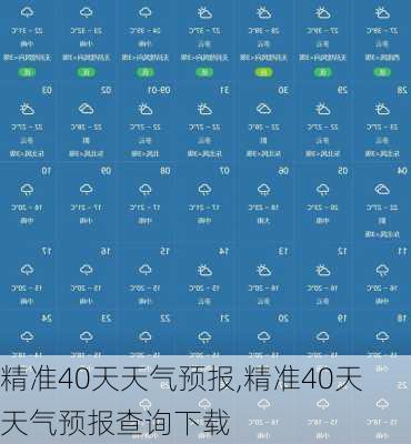 精准40天天气预报,精准40天天气预报查询下载