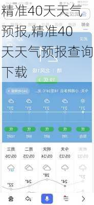 精准40天天气预报,精准40天天气预报查询下载-第3张图片-小艾出游网