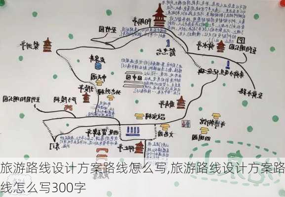 旅游路线设计方案路线怎么写,旅游路线设计方案路线怎么写300字-第2张图片-小艾出游网