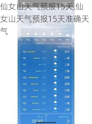 仙女山天气预报15天,仙女山天气预报15天准确天气