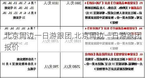 北京周边一日游跟团,北京周边一日游跟团报价-第3张图片-小艾出游网