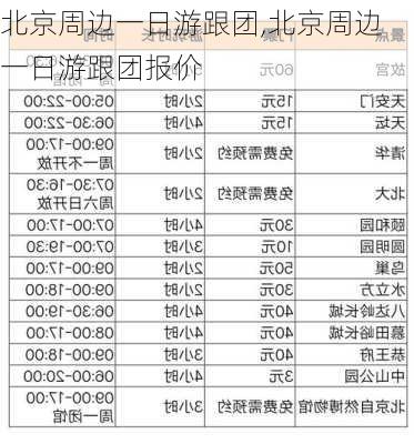 北京周边一日游跟团,北京周边一日游跟团报价-第2张图片-小艾出游网