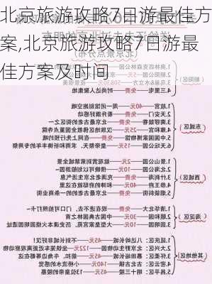 北京旅游攻略7日游最佳方案,北京旅游攻略7日游最佳方案及时间-第3张图片-小艾出游网