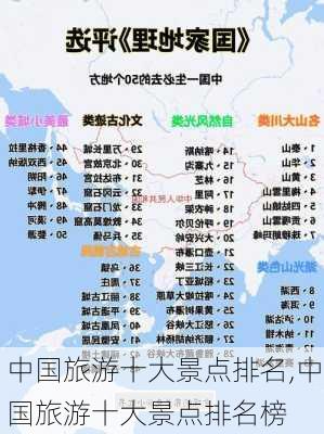 中国旅游十大景点排名,中国旅游十大景点排名榜-第2张图片-小艾出游网