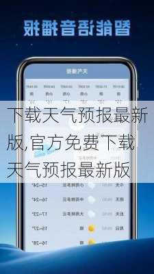 下载天气预报最新版,官方免费下载天气预报最新版-第2张图片-小艾出游网