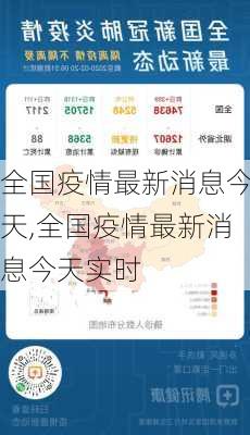 全国疫情最新消息今天,全国疫情最新消息今天实时-第3张图片-小艾出游网