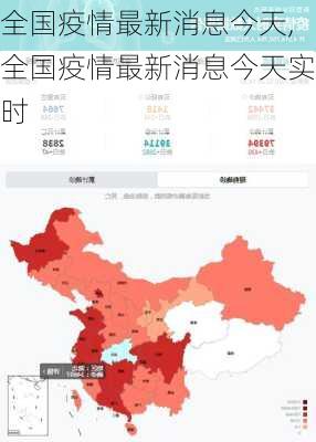 全国疫情最新消息今天,全国疫情最新消息今天实时-第2张图片-小艾出游网