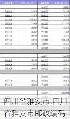 四川省雅安市,四川省雅安市邮政编码-第2张图片-小艾出游网