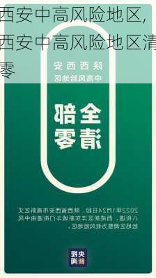 西安中高风险地区,西安中高风险地区清零-第2张图片-小艾出游网