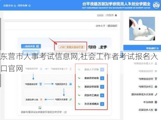 东营市人事考试信息网,社会工作者考试报名入口官网-第3张图片-小艾出游网