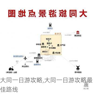 大同一日游攻略,大同一日游攻略最佳路线-第2张图片-小艾出游网