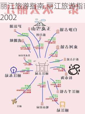 丽江旅游指南,丽江旅游指南2002-第3张图片-小艾出游网