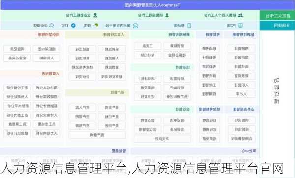 人力资源信息管理平台,人力资源信息管理平台官网-第1张图片-小艾出游网