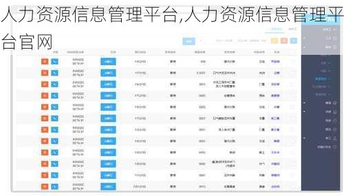 人力资源信息管理平台,人力资源信息管理平台官网-第2张图片-小艾出游网