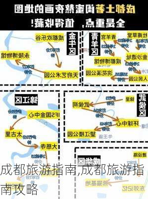 成都旅游指南,成都旅游指南攻略