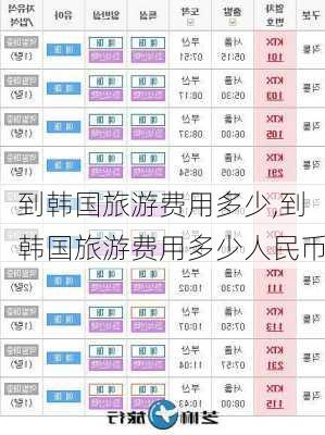 到韩国旅游费用多少,到韩国旅游费用多少人民币