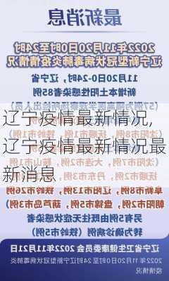 辽宁疫情最新情况,辽宁疫情最新情况最新消息-第2张图片-小艾出游网