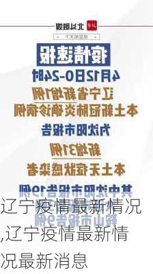 辽宁疫情最新情况,辽宁疫情最新情况最新消息-第3张图片-小艾出游网