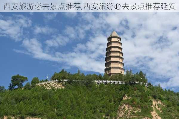 西安旅游必去景点推荐,西安旅游必去景点推荐延安-第3张图片-小艾出游网