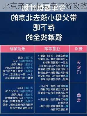 北京亲子,北京亲子游攻略-第3张图片-小艾出游网