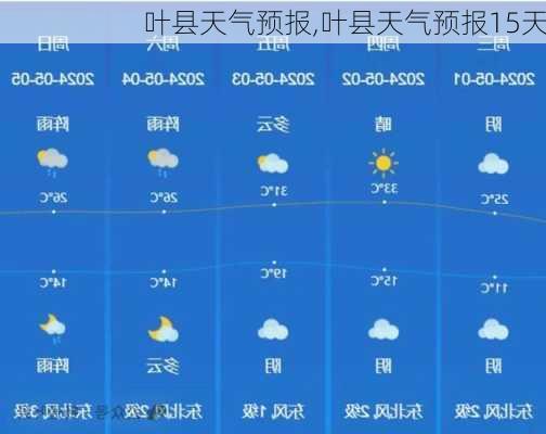 叶县天气预报,叶县天气预报15天-第1张图片-小艾出游网