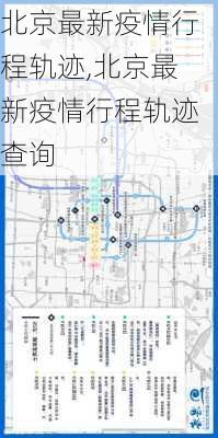 北京最新疫情行程轨迹,北京最新疫情行程轨迹查询-第2张图片-小艾出游网