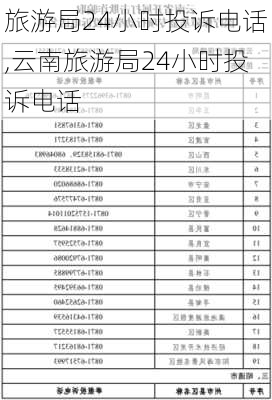 旅游局24小时投诉电话,云南旅游局24小时投诉电话