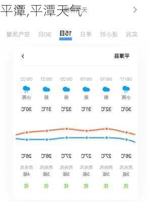 平潭,平潭天气-第2张图片-小艾出游网