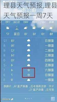 理县天气预报,理县天气预报一周7天-第3张图片-小艾出游网