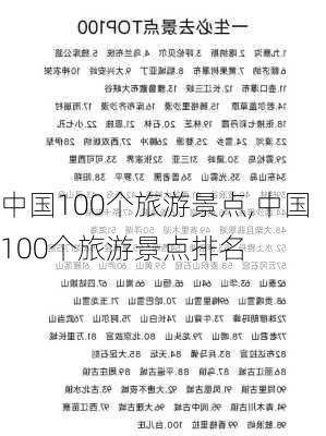 中国100个旅游景点,中国100个旅游景点排名-第2张图片-小艾出游网