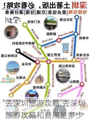 去深圳旅游攻略,去深圳旅游攻略和费用是多少