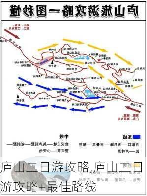 庐山二日游攻略,庐山二日游攻略+最佳路线-第3张图片-小艾出游网