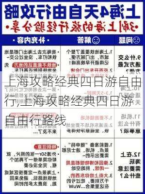 上海攻略经典四日游自由行,上海攻略经典四日游自由行路线-第3张图片-小艾出游网