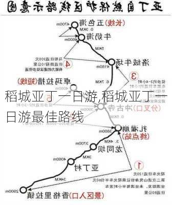 稻城亚丁一日游,稻城亚丁一日游最佳路线-第2张图片-小艾出游网