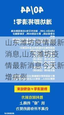 山东潍坊疫情最新消息,山东潍坊疫情最新消息今天新增病例-第3张图片-小艾出游网