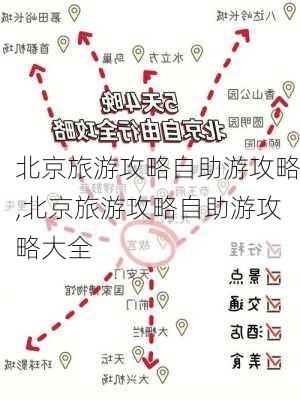 北京旅游攻略自助游攻略,北京旅游攻略自助游攻略大全-第3张图片-小艾出游网