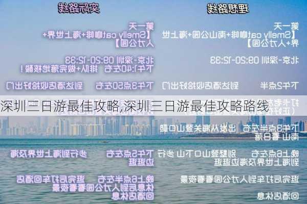 深圳三日游最佳攻略,深圳三日游最佳攻略路线-第2张图片-小艾出游网