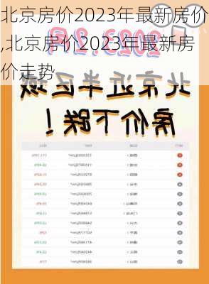 北京房价2023年最新房价,北京房价2023年最新房价走势-第2张图片-小艾出游网