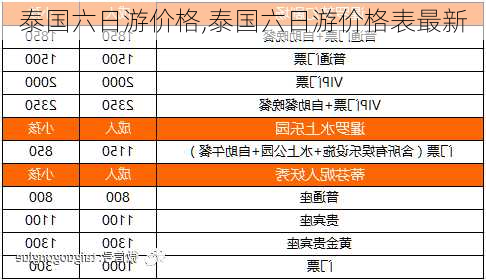 泰国六日游价格,泰国六日游价格表最新-第3张图片-小艾出游网