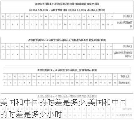 美国和中国的时差是多少,美国和中国的时差是多少小时-第3张图片-小艾出游网