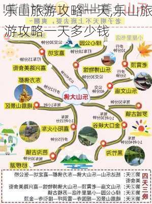 乐山旅游攻略一天,乐山旅游攻略一天多少钱-第1张图片-小艾出游网