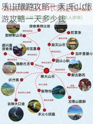 乐山旅游攻略一天,乐山旅游攻略一天多少钱-第2张图片-小艾出游网