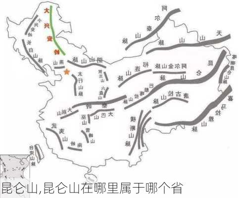 昆仑山,昆仑山在哪里属于哪个省