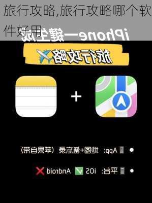 旅行攻略,旅行攻略哪个软件好用