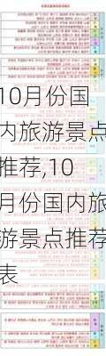 10月份国内旅游景点推荐,10月份国内旅游景点推荐表-第1张图片-小艾出游网